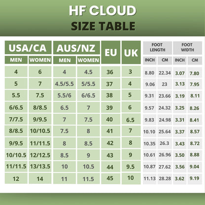 HF Series x Cloud – Barefoot Shoes for Foot, Knee & Back Pain (Unisex)