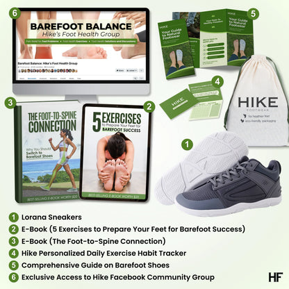 Lorana Sneakers – Ergonomic Barefoot Shoes for Everyday Wear (Unisex)