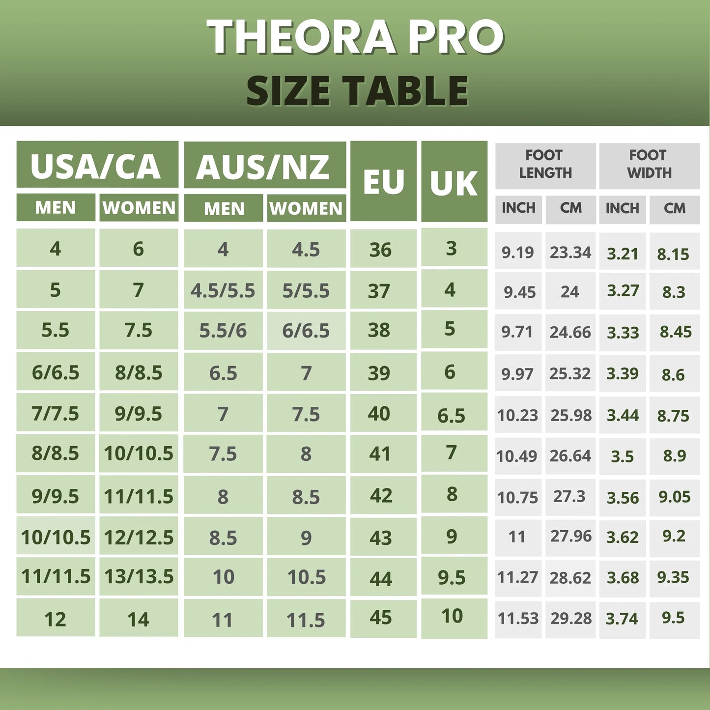 Theora Pro - Ergonomic Supportive & Non-slip Barefoot Shoes